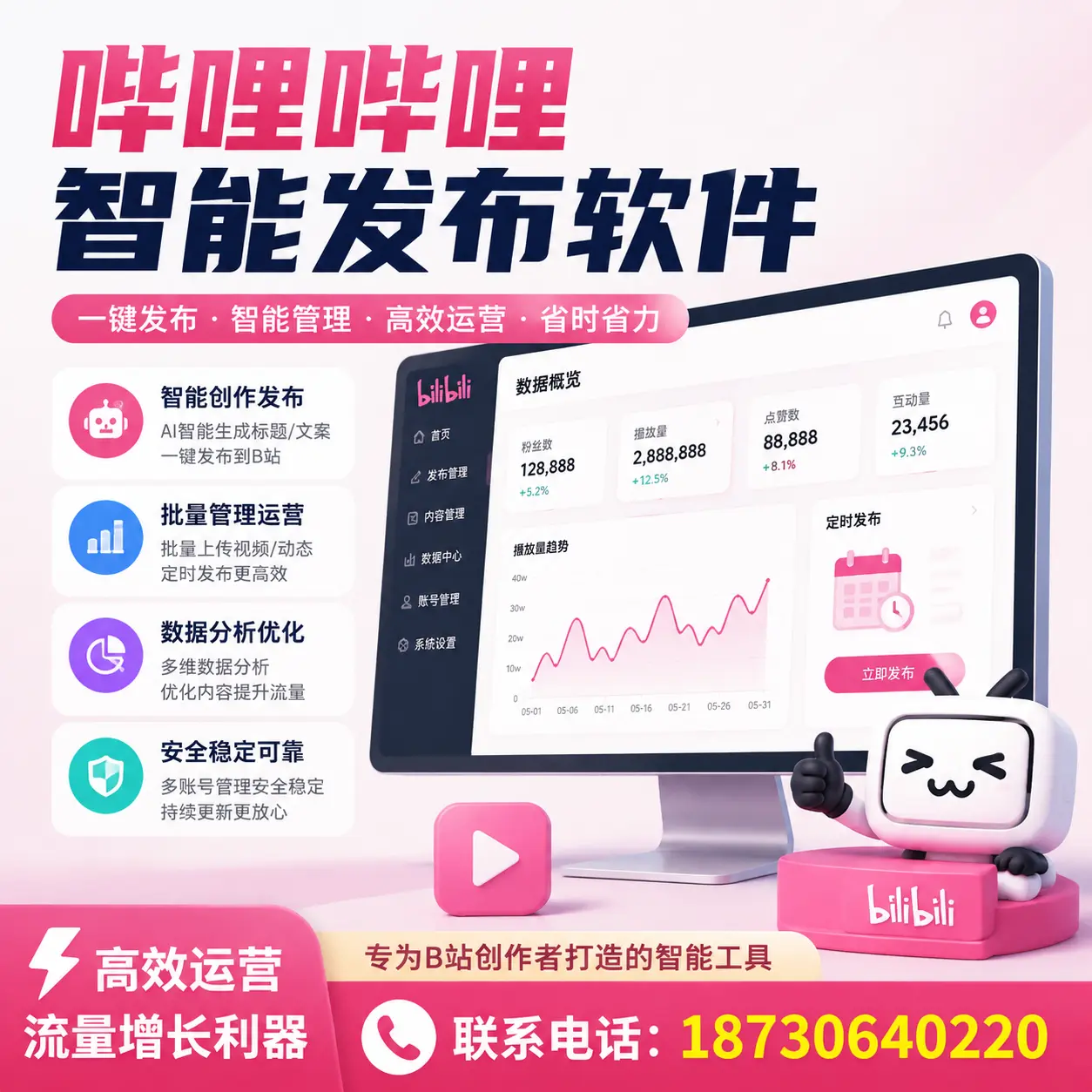 如何评估哔哩哔哩智能发布软件的ROI？哈密 企业必读